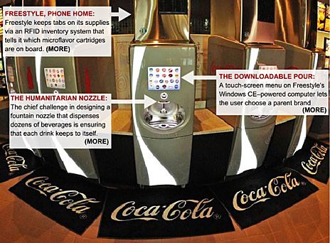 Máquina cibernética da Coca-Cola permite ao cliente criar a sua própria bebida