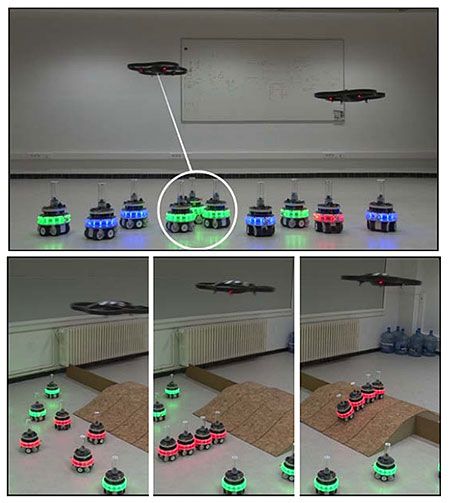 http://spectrum.ieee.org/automaton/robotics/artificial-intelligence/iros-2012-ar-drone-helps-swarm-of-selfassembling-robots-to-overcome-obstacles#disqus_thread