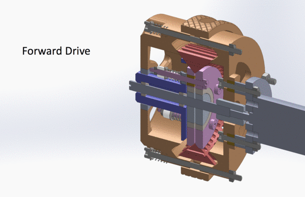 Inception Drive: A New Drive System | SP Robotic Works