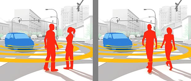 illustration depicting interpreting pedestrian behavior