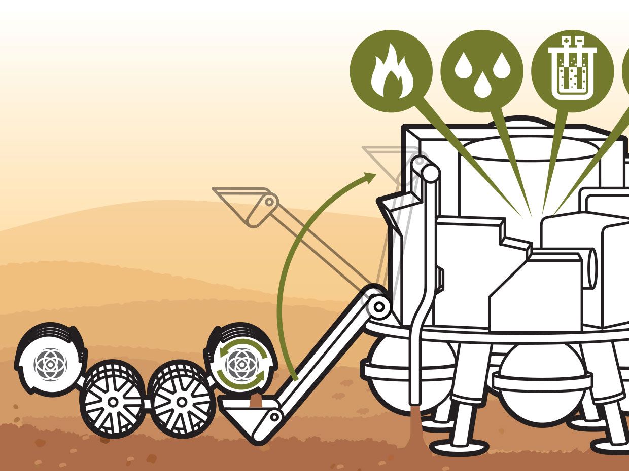 <b>2. TRANSPORTING:</b> Spinning the drums in reverse, the robot dumps the collected regolith into a robotic hopper-lift arm.