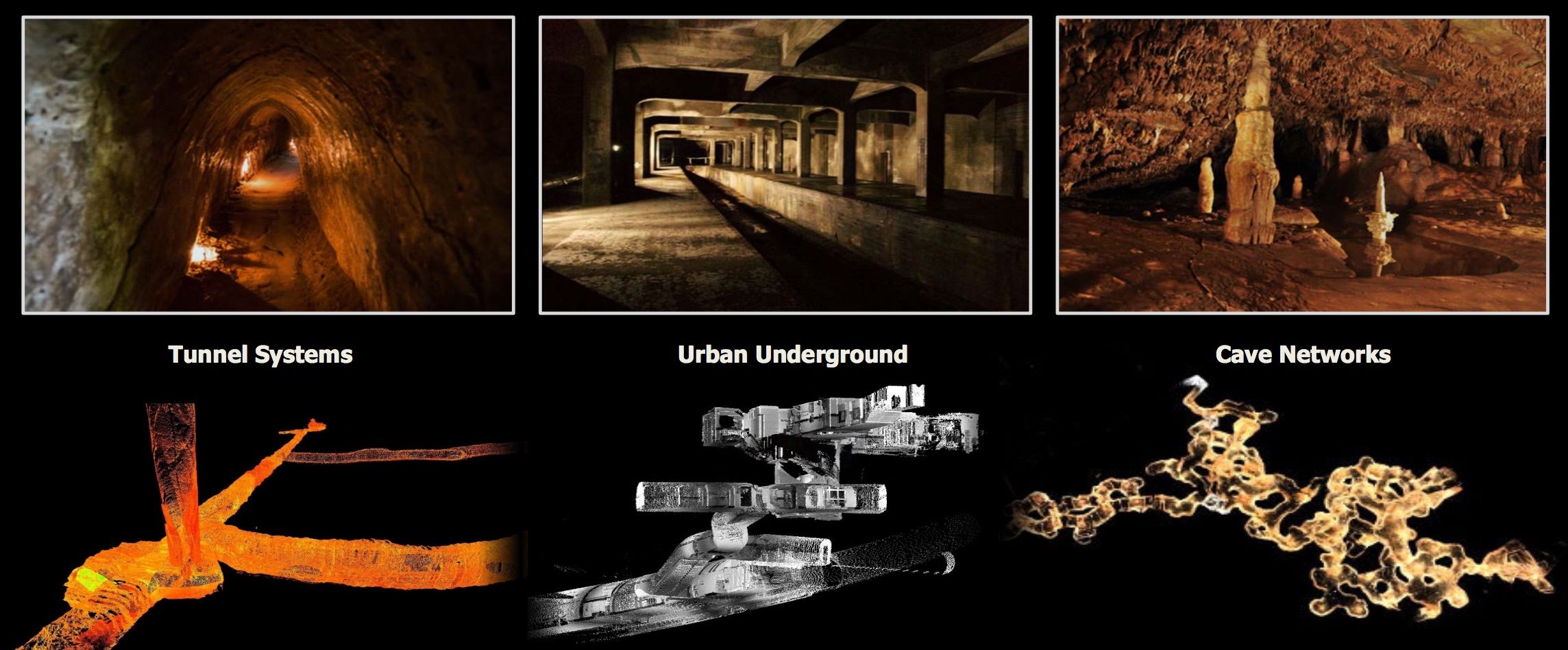 DARPA SubT: Current technologies fail to provide rapid and actionable situational awareness of the diverse subterranean operating environment