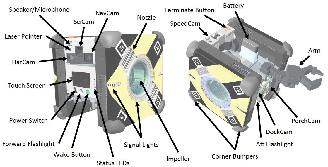 NASA Astrobee space robot