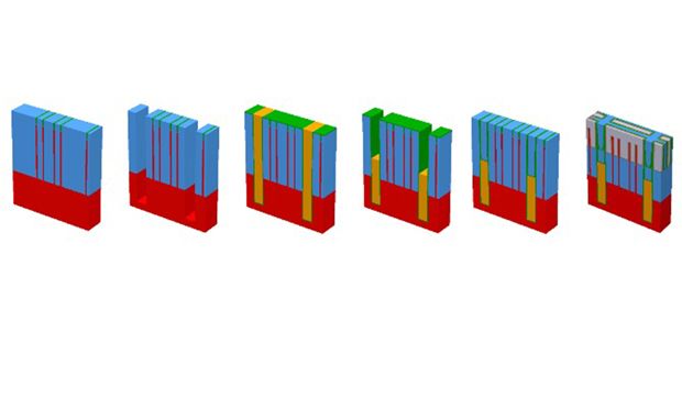Six 3D block-like illustrations colored in red, gold, and green (and blue) show the steps to making buried power lines in an SRAM cell.
