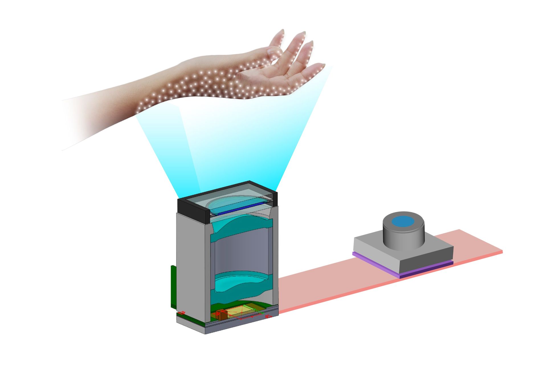 An illustration of a structured light module. 