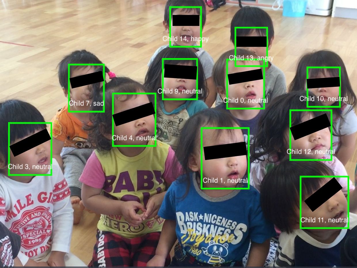 A group of toddlers have black bars over their eyes and green boxes around their faces. 