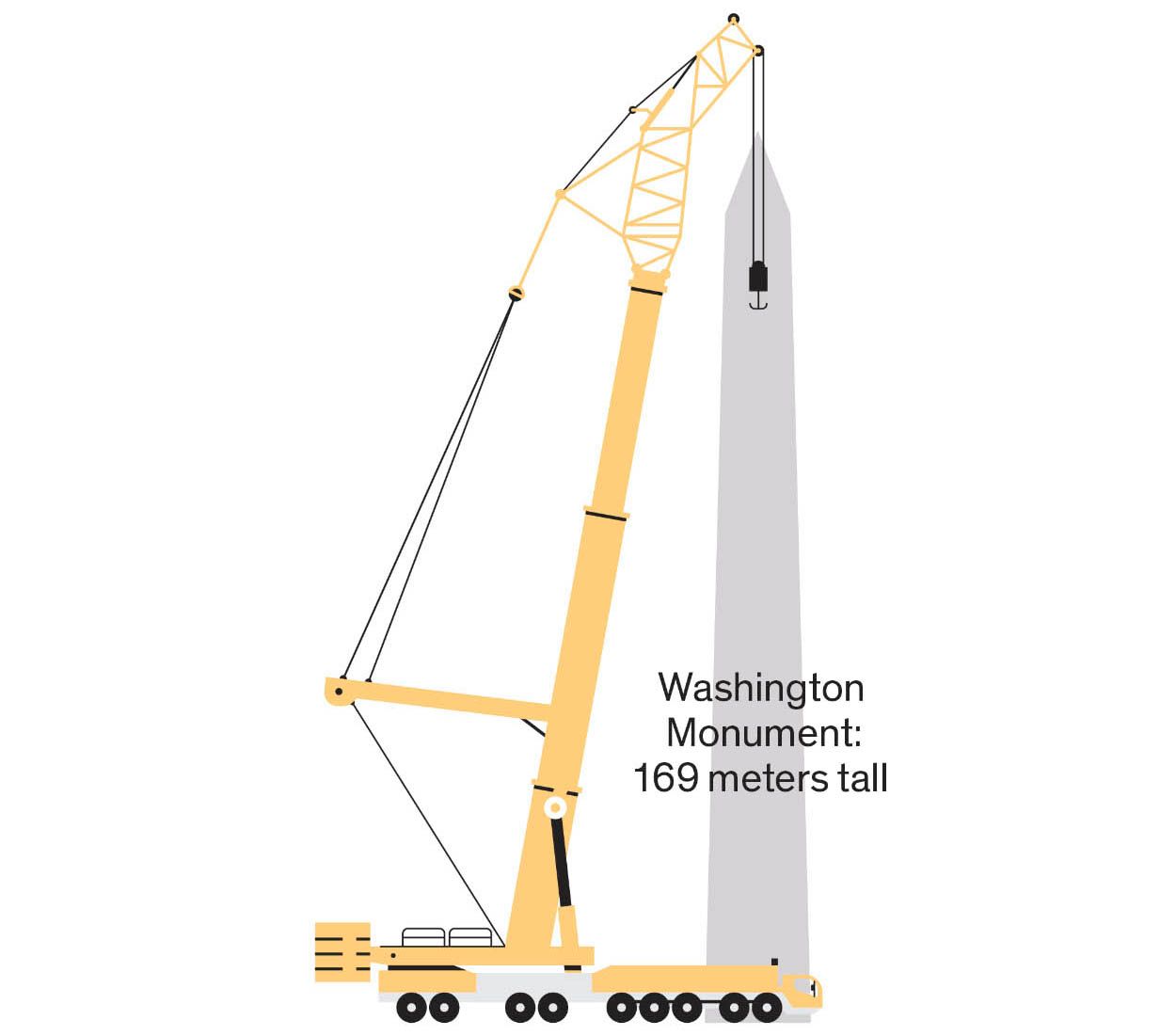 Illustration of a crane and the Washington Monument.