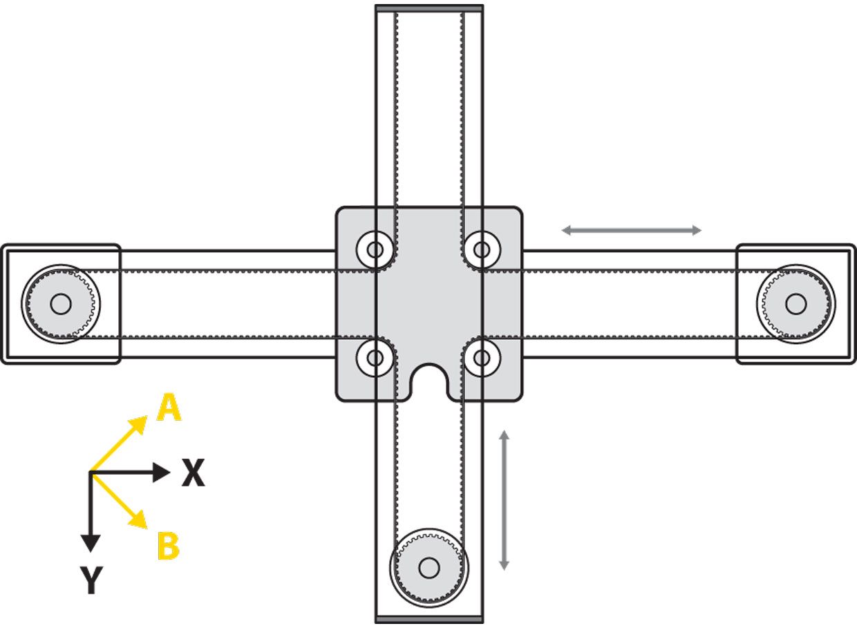 Illustration of the belt motors of the MiniKit.  