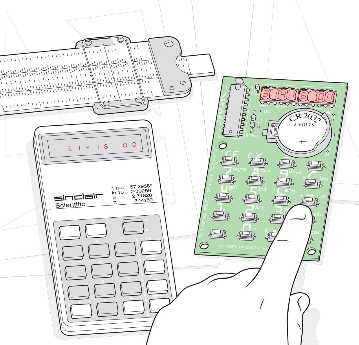 Illustration of the Sinclair Scientific calculator.