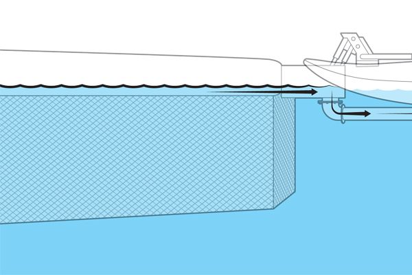 1. Two floating arms, arranged in the shape of a V, channel oil floating on the surface as the system is towed forward into a spill.