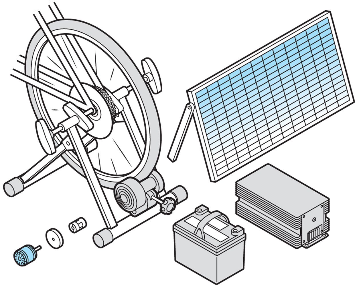 The components needed to build a pedal-powered power backup system.