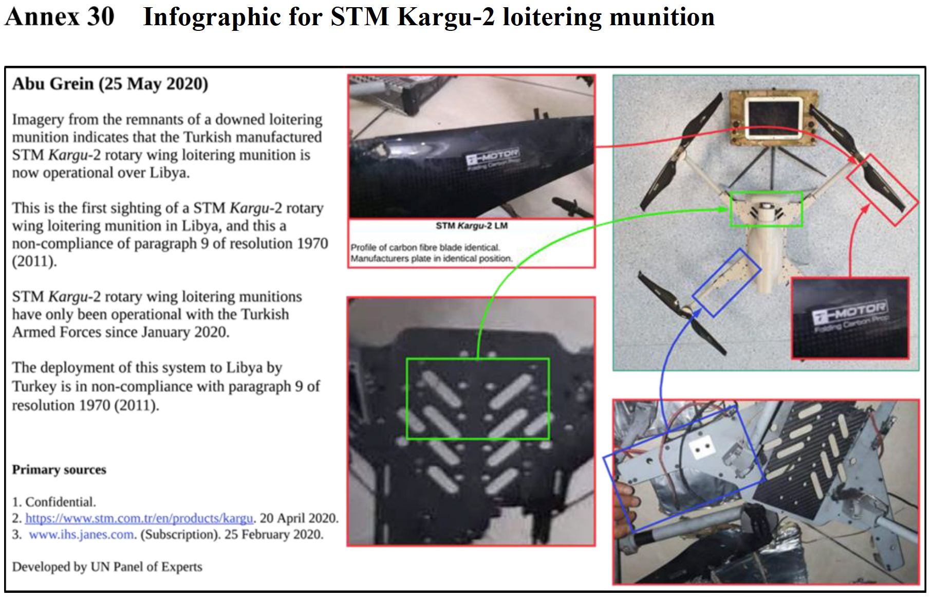 Annex 30 of the UN report depicts photographic evidence of a downed STM Kargu-2 system.