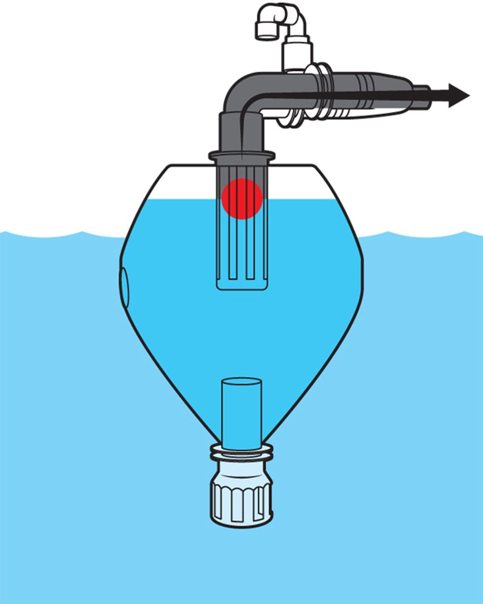 5. An open float valve (whose ball floats above water but below oil) allows oil to be extracted, closing before water can be sucked out.