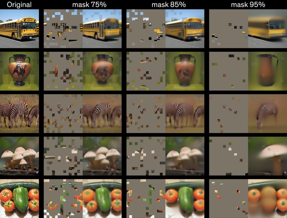 5 rows of images, including a bus, a vase, zebras, mushrooms, and peppers. In each set, there is an original image, followed by versions masked at 75, 85, and 95%, each with a partially visable companion image.