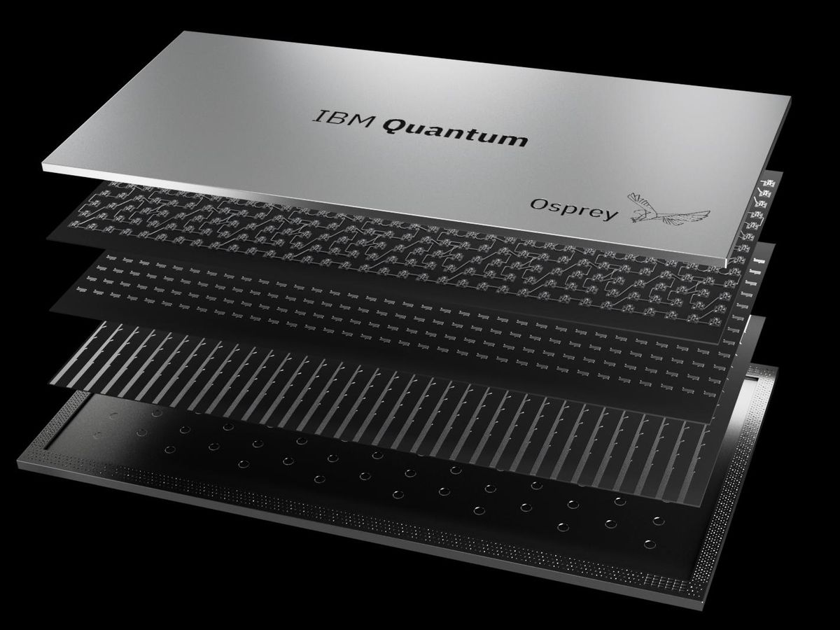 A blow out view of the three internal layers of a silver rectangle labelled IBM Quantum Osprey