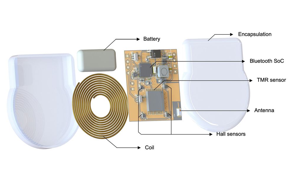 A blowout diagram of a device showing it's internal board, battery and a golden coil.