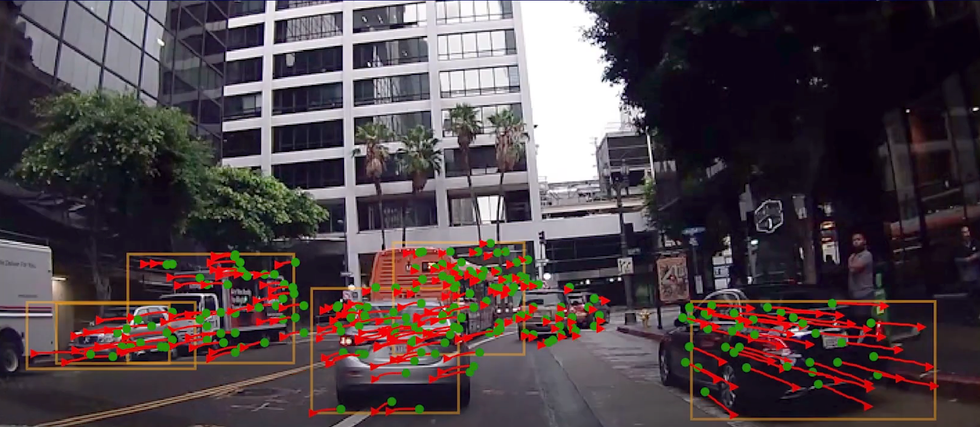 A city street with three lanes is shown, with given vehicles moving either  toward or away from the viewer; each is enclosed in a drawn-in rectangle, and on various points on the surface of each vehicle are drawn red arrows extending from green dots, producing vectors that indicate speed and direction