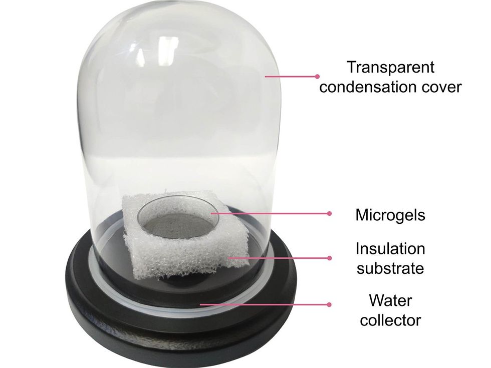 A clear dome sits on a pedestal. Inside is a dish with black powder surrounded by some white foam. A label over the dome say transparent condensation cover, while other labels point to the water collector, insulation substrate, and microgels.