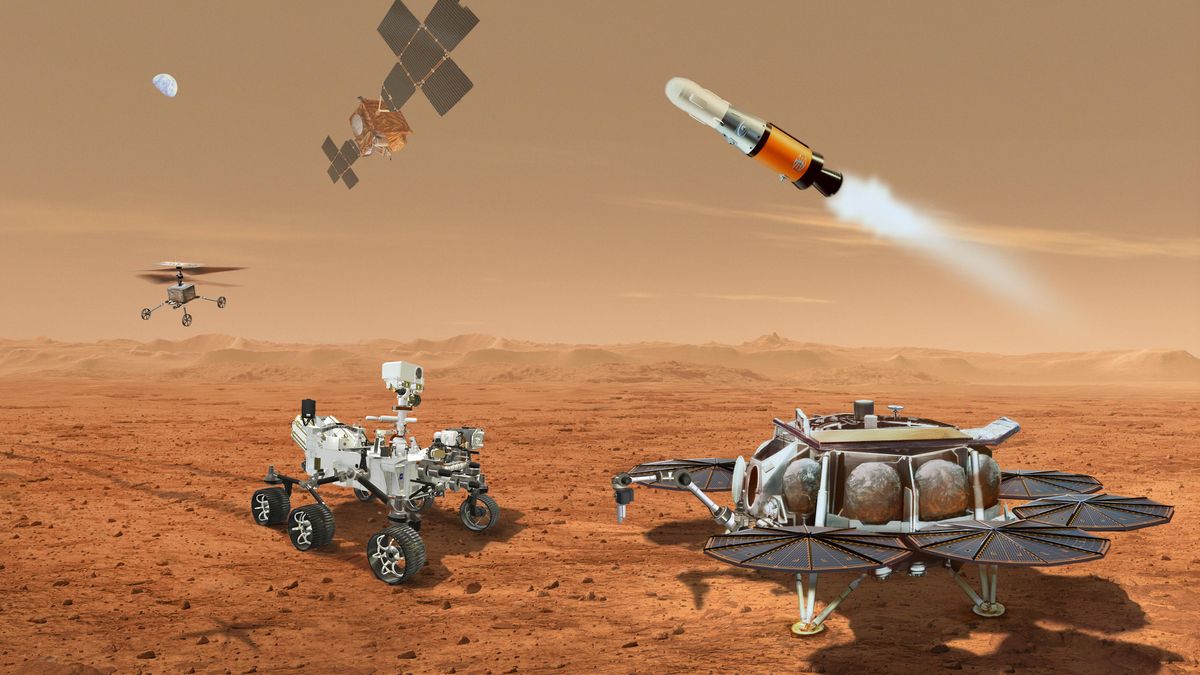A concept illustration showing (from left to right), a helicopter, rover, orbiter, rocket, and lander on the surface of Mars