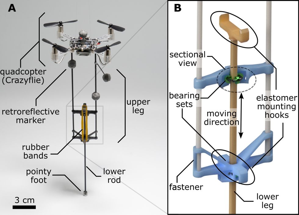 A diagram of the Hopcopter system, and a closeup of the Hopcopter leg.