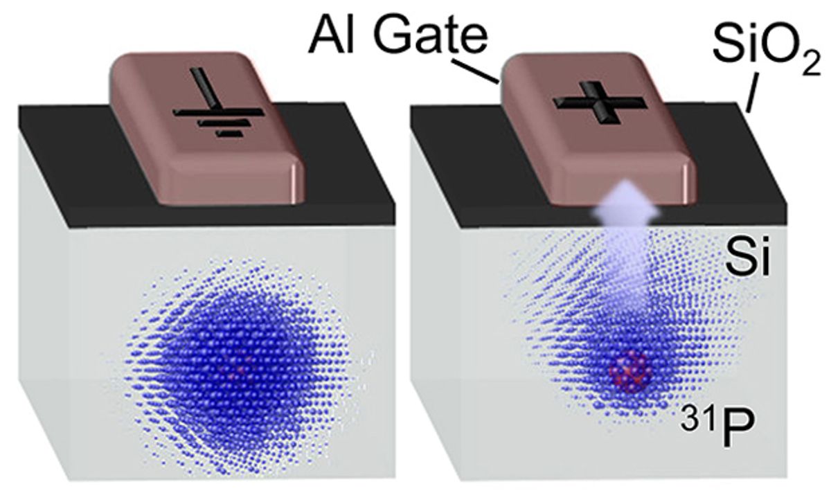 Electronic Gate Built For Silicon Quantum Computers
