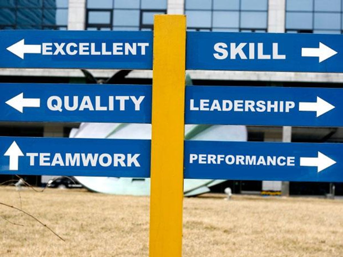 A photo of signpost with signs that say "skill" and "teamwork."