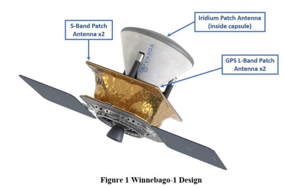 A rendering of a satellite with callouts for the antennas.