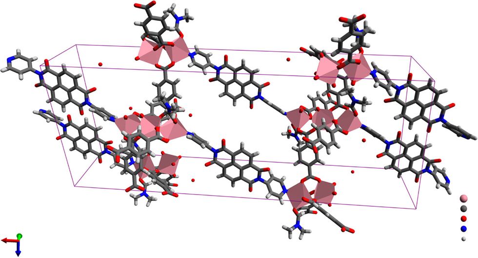 A representation of MOF-CoNDI-py-2 crystal structure including its unit cell obtained by single-crystal XRD. Pink = cobalt, grey = carbon, white = hydrogen, blue = nitrogen and red = oxygen.