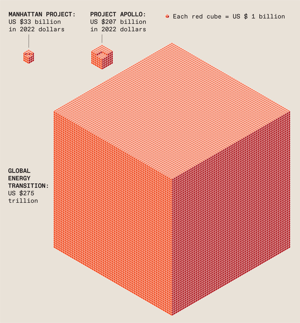 A series of cubes made of red blocks where each block is worth 1 billion dollars.