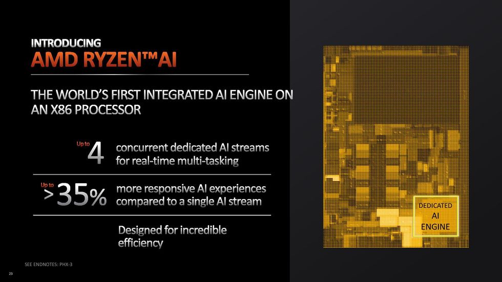 A slide showing a diagram of the AMD Ryzen dedicated AI engine.