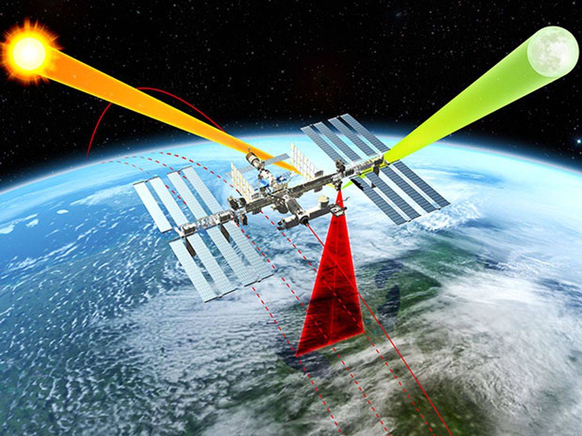 A space station flying over the earth with red, gold, and green beams fanning out of it. The beams connect with the earth, the sun, and the moon, respectively.