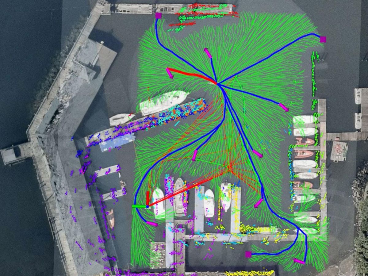 A top-down view of a harbor with boats moored in it. The harbor's water is overlaid with many thin green lines, several thicker blue lines, and purple arrows, all representing an underwater mapping effort.