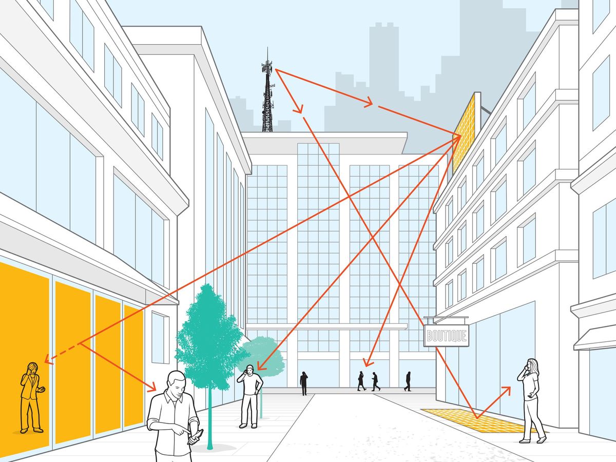 An illustration depicting cellphone users at street level in a city, with wireless signals reaching them via reflecting surfaces.