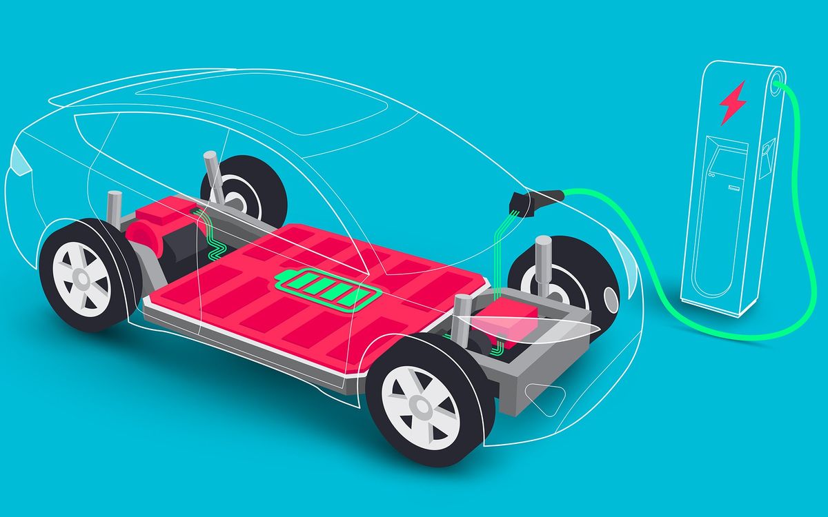 An illustration of a car outline with a battery pack visible, and connected to an external electric vehicle charger.