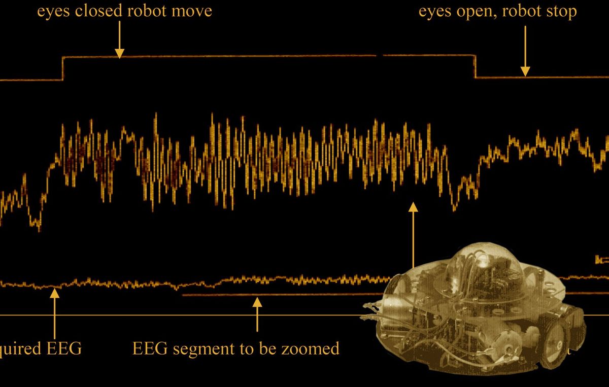 An illustration of a robot and a representation of a brain wave.  