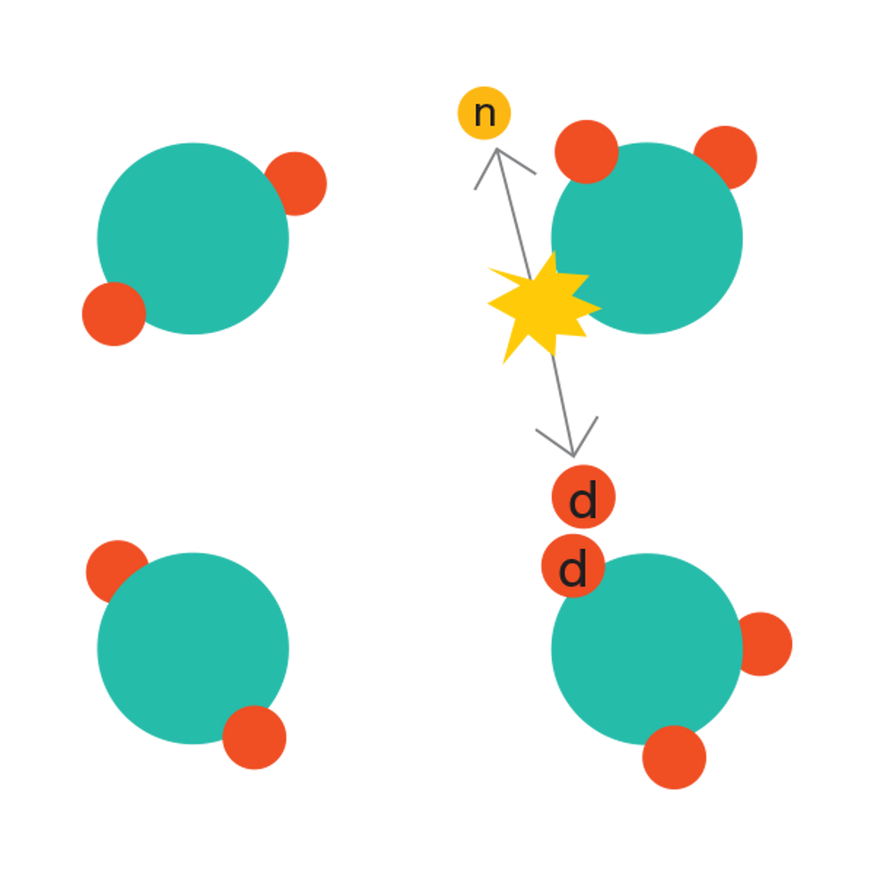 An Illustration of blue and red particles and one has