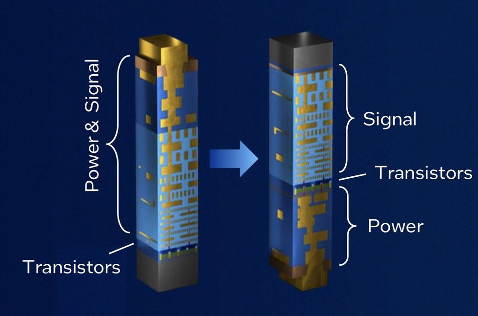 An illustration of two towers with light blue and dark blue portions, each shot through with gold lines.