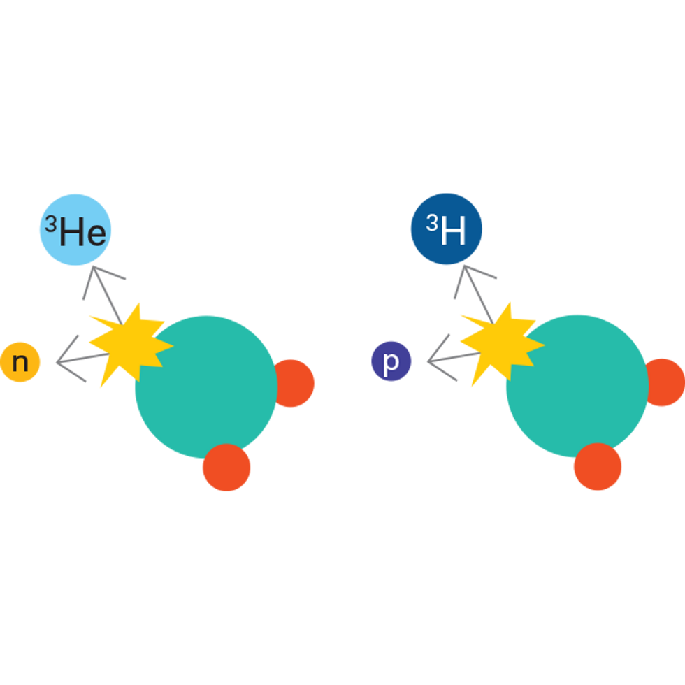 An illustration on atoms.