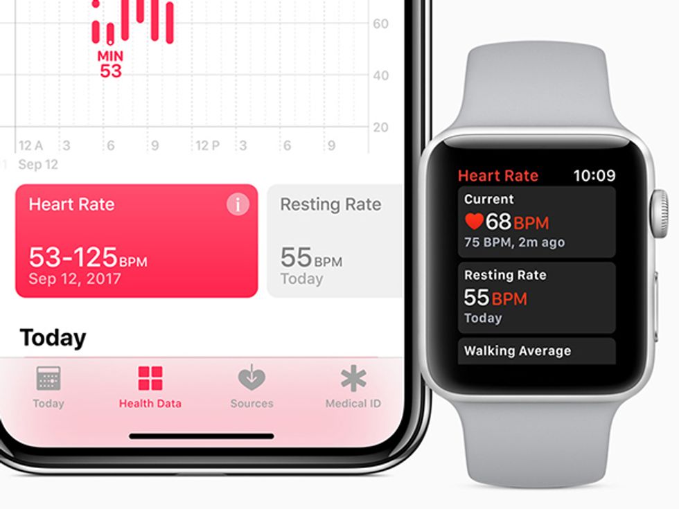The Apple Watch's Heart Monitoring App Gets Smarter - IEEE Spectrum