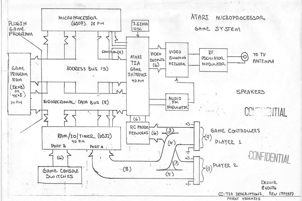 Circuit diagram drawn in pencil labeled Atari Microprocessor Game System, stamped Confidential, signed Decure 8 November 1976