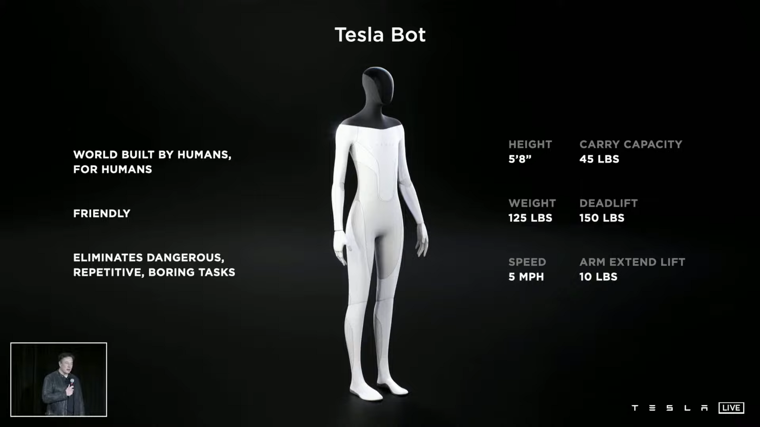 Concept image of Telsa Bot, a humanoid robot