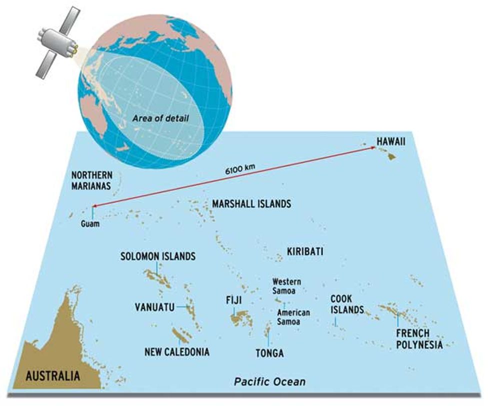 diagram, a retired weather satellite