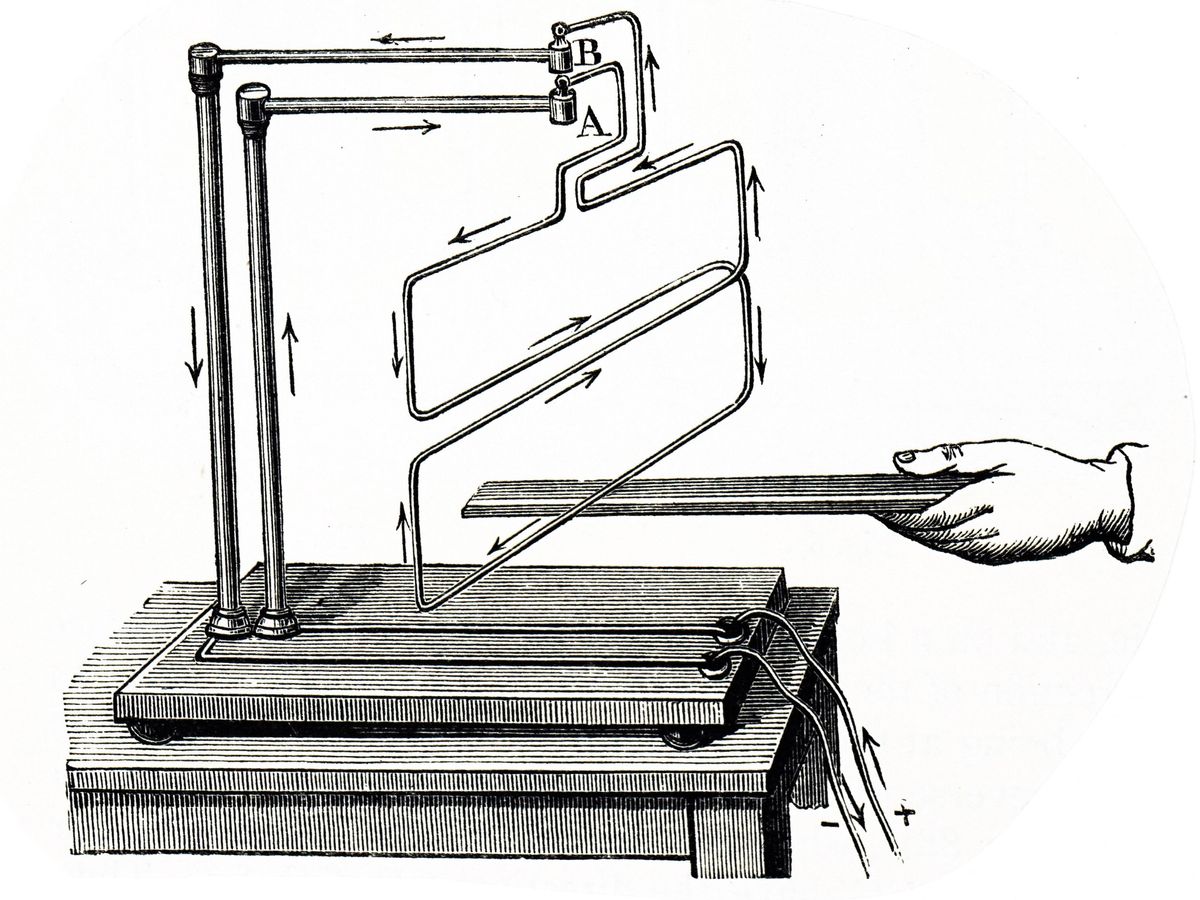 drawing of a hand holding out a bar to two squares attached to a pole 