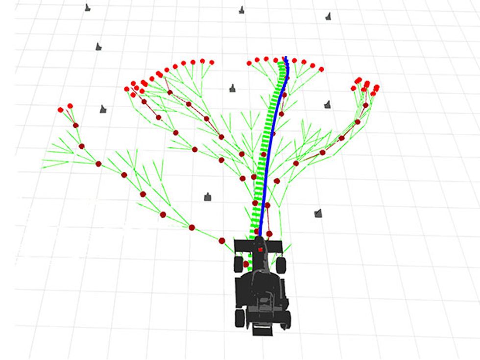 Driverless cars must choose the likeliest correct path through cones.