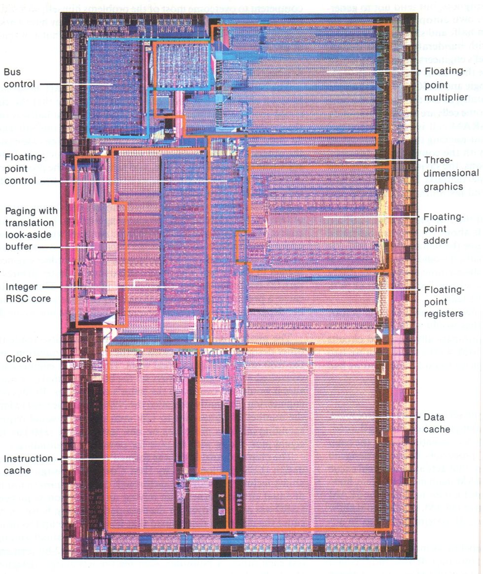 Extreme close-up photo of a chip, with blocks of circuitry outlined in orange and blue, and labels for Data cache, Instruction ache, clock, Integer RISC core, and other features