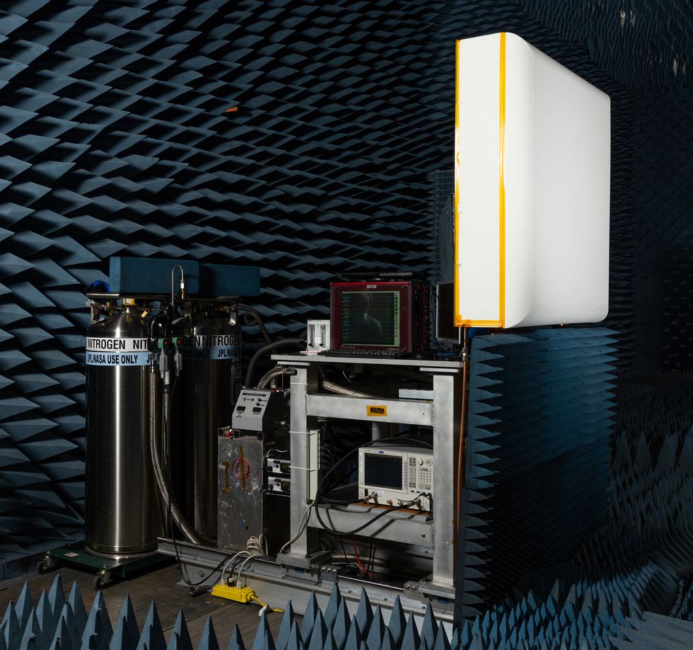 Photo of antenna in an anechoic chamber with the antenna in a white foam box. 