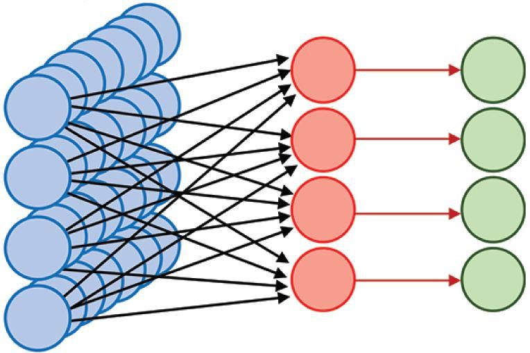 Illustration of a neural network.