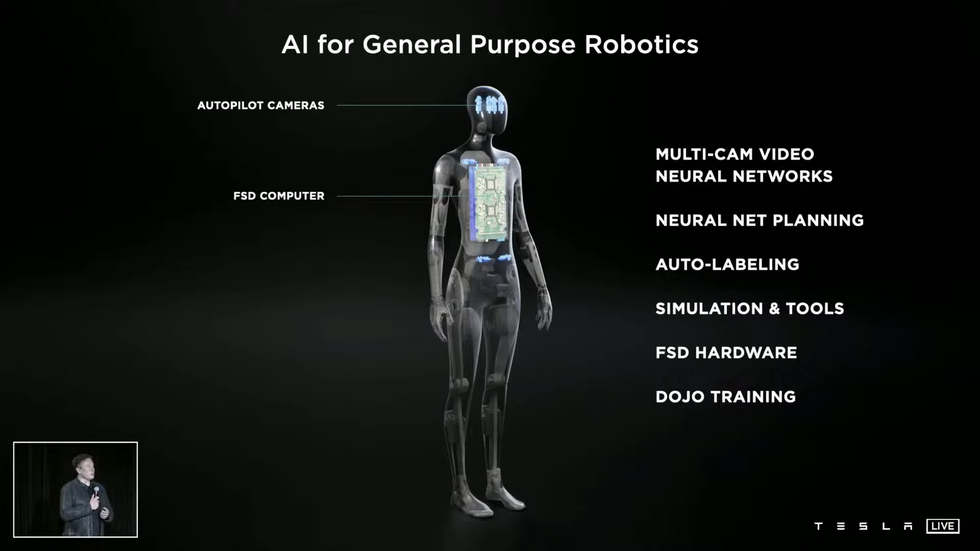 Concept image of Tesla Bot with title "AI for General Purpose Robotics"