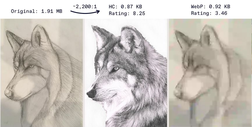 Three images showing a wolf's head