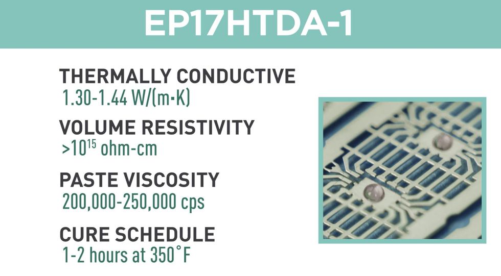 EP17HTDA-1 specifications, including thermal, volume, viscosity, and cure specs